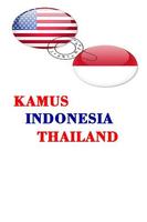 Kamus Indonesia Thailand Plakat