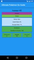 Ultimate Pokemon Go Guide スクリーンショット 1