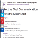 Effective Oral Communication in English APK