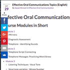 Effective Oral Communication in English icône