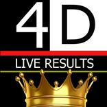 Fast Live 4D Results