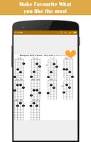 how to learn piano chords Screenshot 1