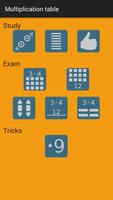 Multiplication table পোস্টার