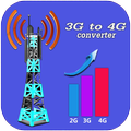 3 g to 4 g convert-3g or 4g speed test,speed maker