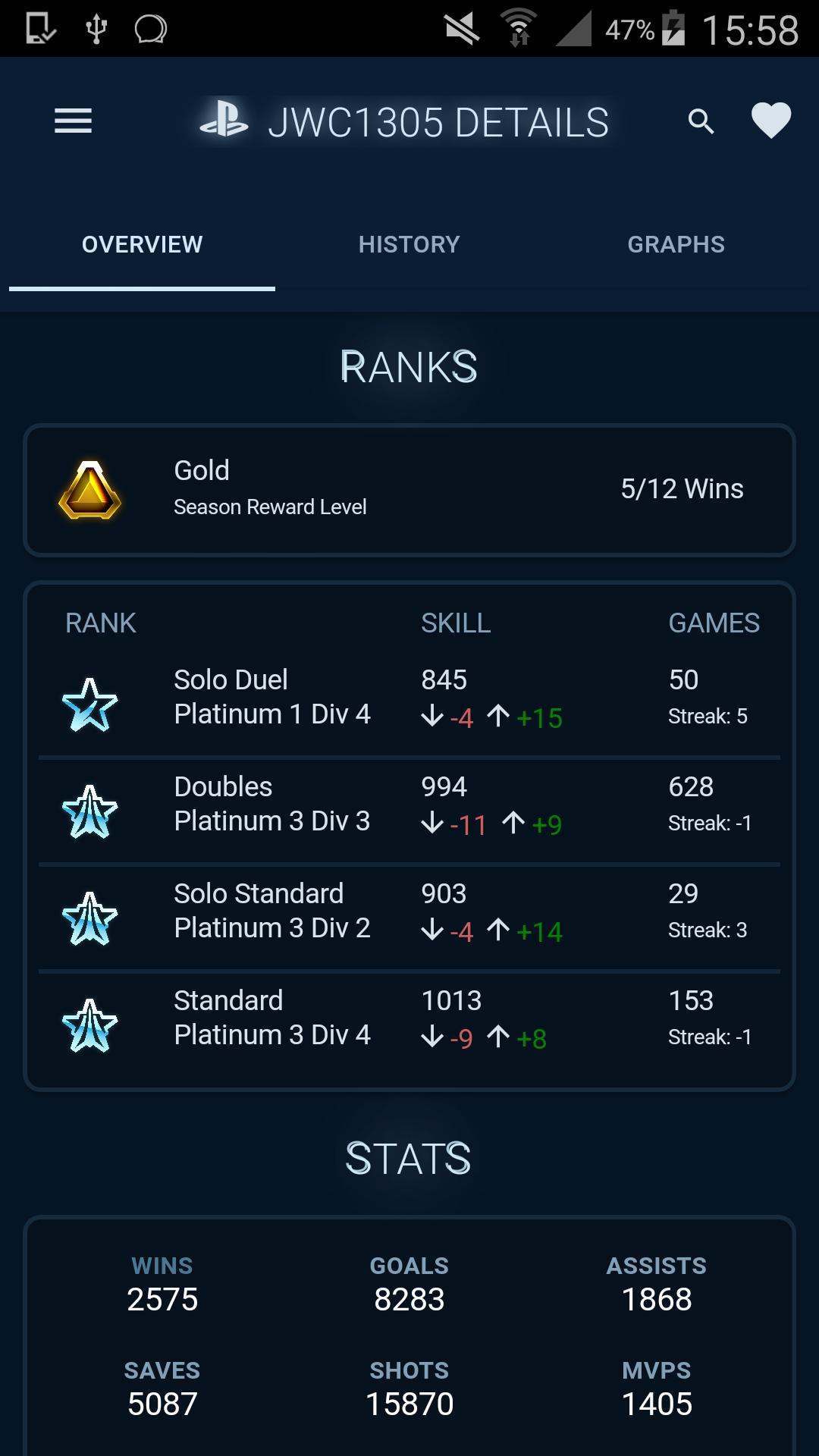 Rl Stat Tracker For Android Apk Download - rl stats roblox