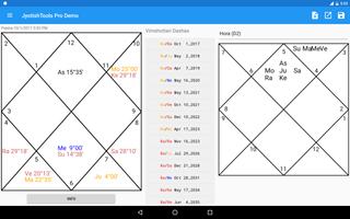 JyotishTools Pro for Tablets Demo โปสเตอร์