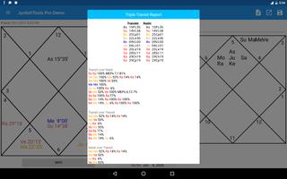 JyotishTools Pro for Tablets Demo capture d'écran 2