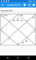 JyotishTools Pro for Phones Demo screenshot 2