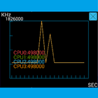 CPU-M आइकन