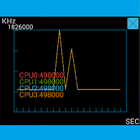 CPU-M icône