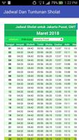 Jadwal Dan Tuntunan Sholat স্ক্রিনশট 1