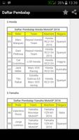 Jadwal Lengkap Motogp 2016 imagem de tela 2