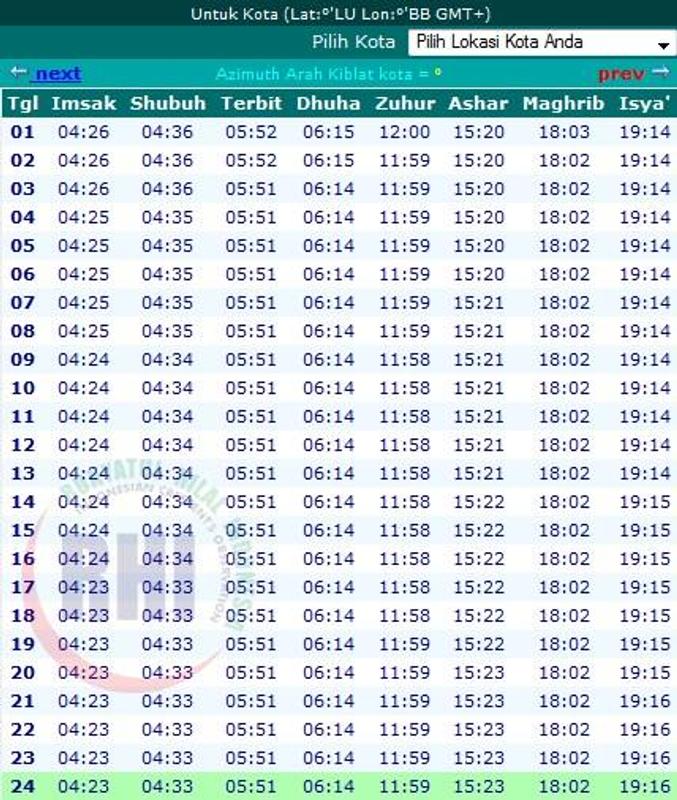 Jadwal Imsakiyah 2018 APK Download - Gratis Buku 