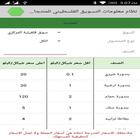 The Palestinian Marketing Information System-PMIS icon