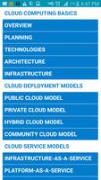 Learn Cloud Computing Complete Guide (OFFLINE) Affiche