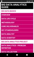Learn BIG DATA Complete Guide (OFFLNE) Affiche
