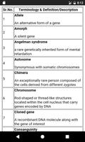 Learn Biology Basics Complete Guide (OFFILINE) syot layar 1