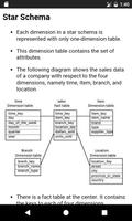 Learn Data Warehousing Complete Guide (OFFLINE) capture d'écran 1