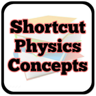Shortcut Physics Concepts アイコン