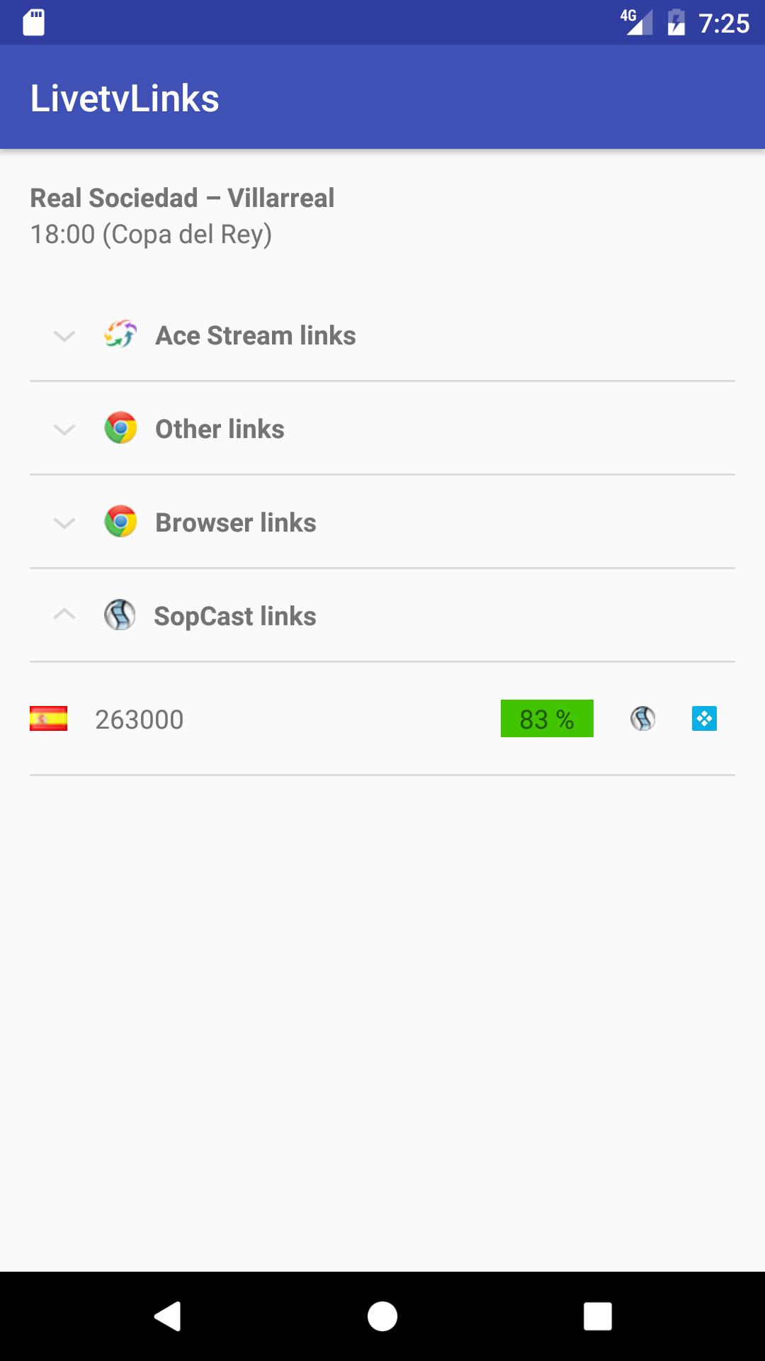 Live Oak, Texas visual data 4
