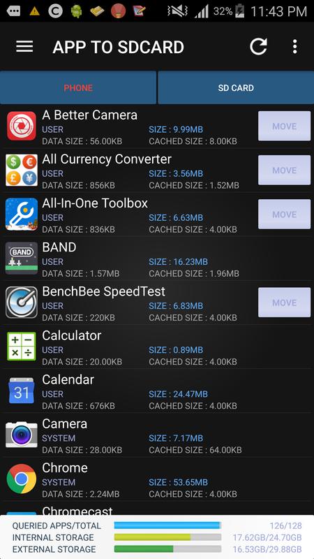 Unduh sistem forex pintar gratis