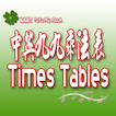 九九乘法表中英文雙語TIMES TABLES