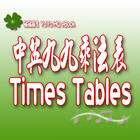 九九乘法表中英文雙語TIMES TABLES icône