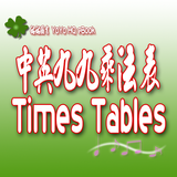 九九乘法表中英文雙語TIMES TABLES icône