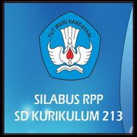 RPP SD kelas II kurikulum 2013 Plakat