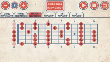 Blues Jam Tracks for Guitar Plakat