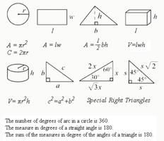 Mathematics Formula | Complete Maths For All Exams Plakat