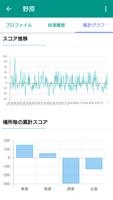 麻雀成績共有アプリ JanScore 2 스크린샷 1