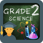 Grade 2 Science Quizzes-icoon