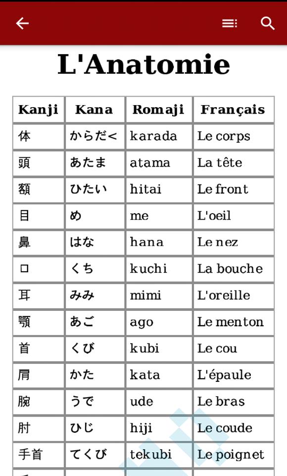 Japonais / Vocabulaire APK for Android Download