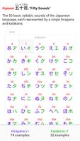 Hiragana-Chan screenshot 1