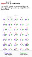 Hiragana-Chan 截图 1