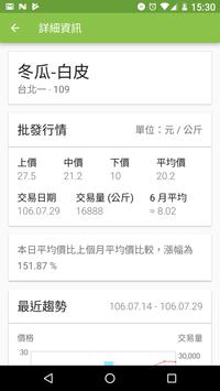 蔬果行情站 截图 4