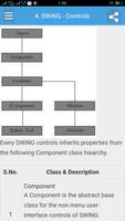 Learn SWING Full screenshot 1