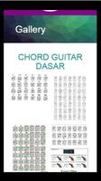 100 Buku Guitar Lengkap Plakat