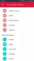 Design Patterns (GoF) in Java تصوير الشاشة 1