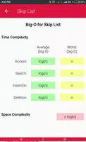 Data Structures & Coding Interview Algorithms imagem de tela 5