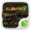 Camo Emoji GO Keyboard Theme