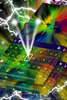 Dunkle Farben Tastatur Plakat