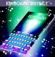 Deutliche Keyboard Plakat
