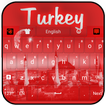 Turkey Keyboard