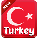 Turkey Theme APK