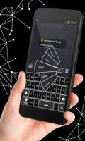 Best Keyboard poster