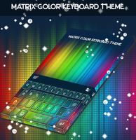Matrix Color Keyboard Theme Affiche