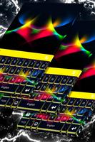Keyboard for Nexus 7 poster