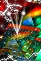 Keyboard for Sony screenshot 3